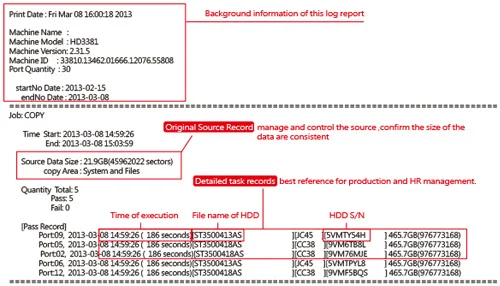 Event Log Report - high speed professional sata hard drive ssd duplication erasure