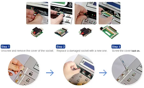 Exchangeable sockets - u-reach sd microsd memorycard erase information data erasers